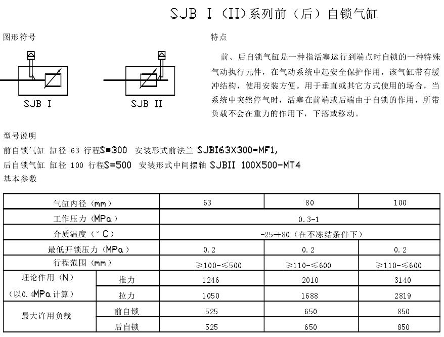 气缸参数